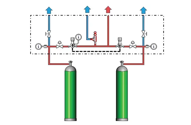 KINETICS MEGA Air VMB Flussdiagramm 2 Configuration with dual gas cylinders and automatic shut-off valves