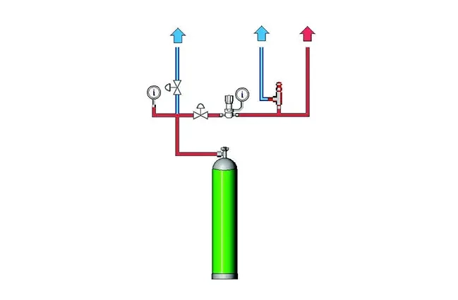 Configuration with dual-cylinder operation and automatic cylinder switch-over