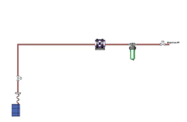 KINETICS MEGA Flow S Flussdiagramm 2 KINETICS MEGA Flow S Flussdiagramm 2