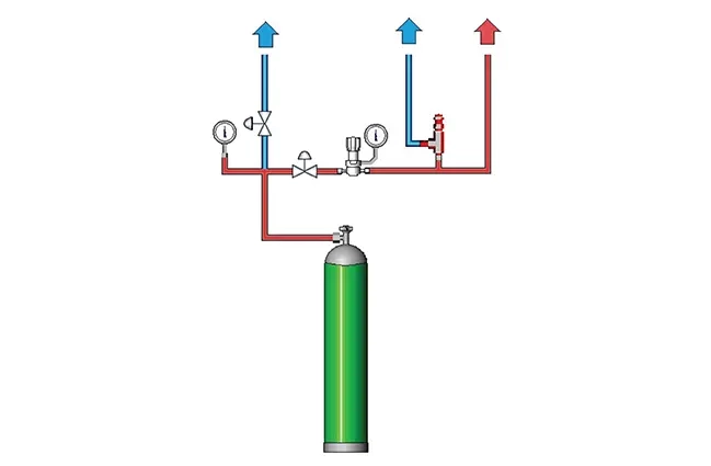 Configuration with single gas cylinder and automatic shut-off valve